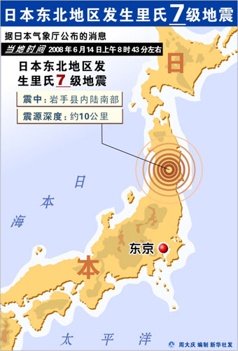 东北地区人口_中国东北地区的人口(2)