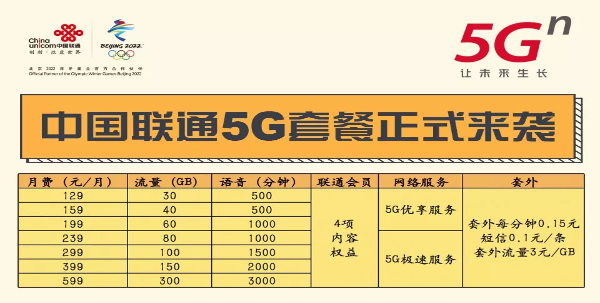 5G本日正式商用！你关心的5个题目都在这里！