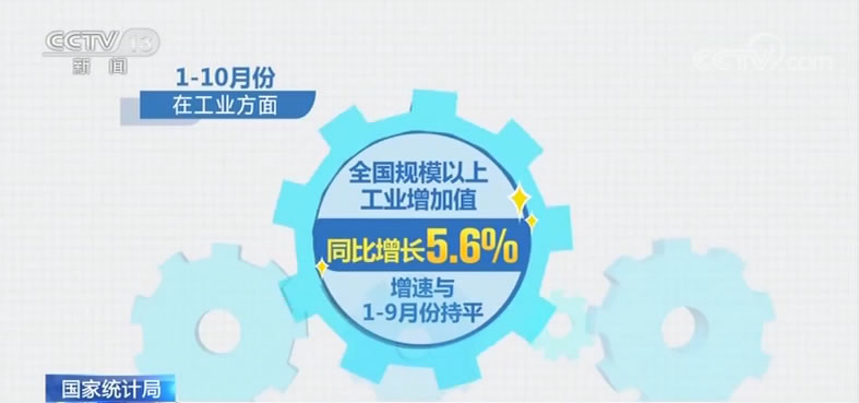 10月份国平易近经济运行整体安稳 新增就业提早实现全年方针