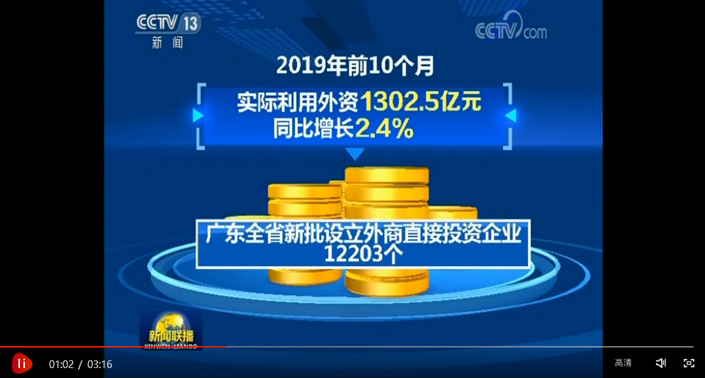 【对峙高质量成长调研行】广东：打造国际一流营商情况