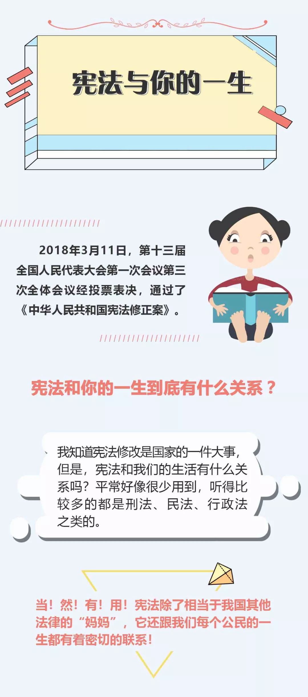 图解|宪法与你的平生，事实有甚么关系？