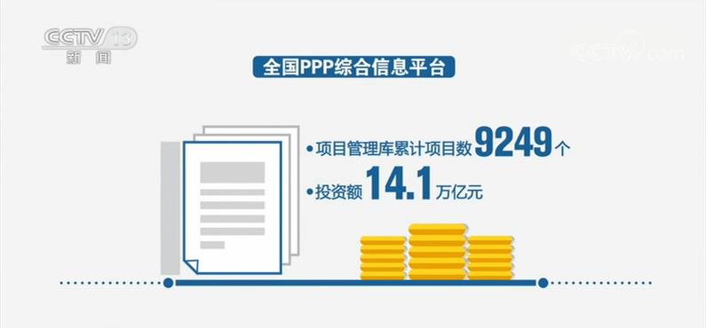 前三季全国PPP项目投资额跨越14万亿元