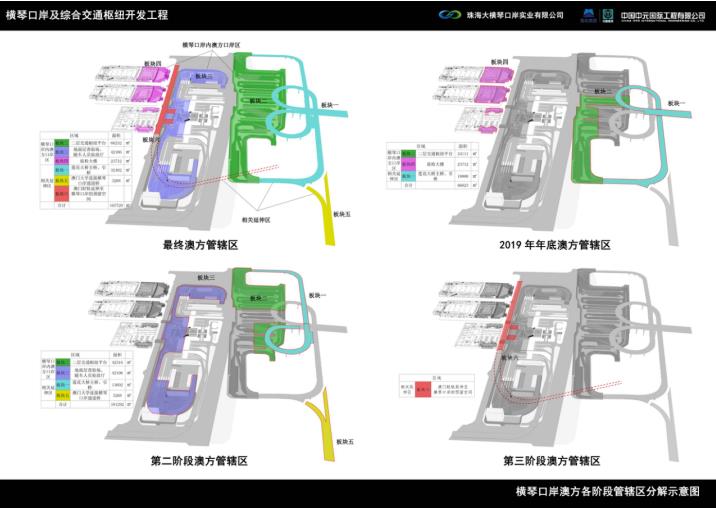 【粤澳齐心 逐梦湾区】澳珠将迎横琴新港口 记者带你提早体验极速通关