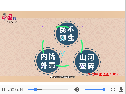 【70@中国道路Q&A】中国特点社会主义现代化是如何的现代化？