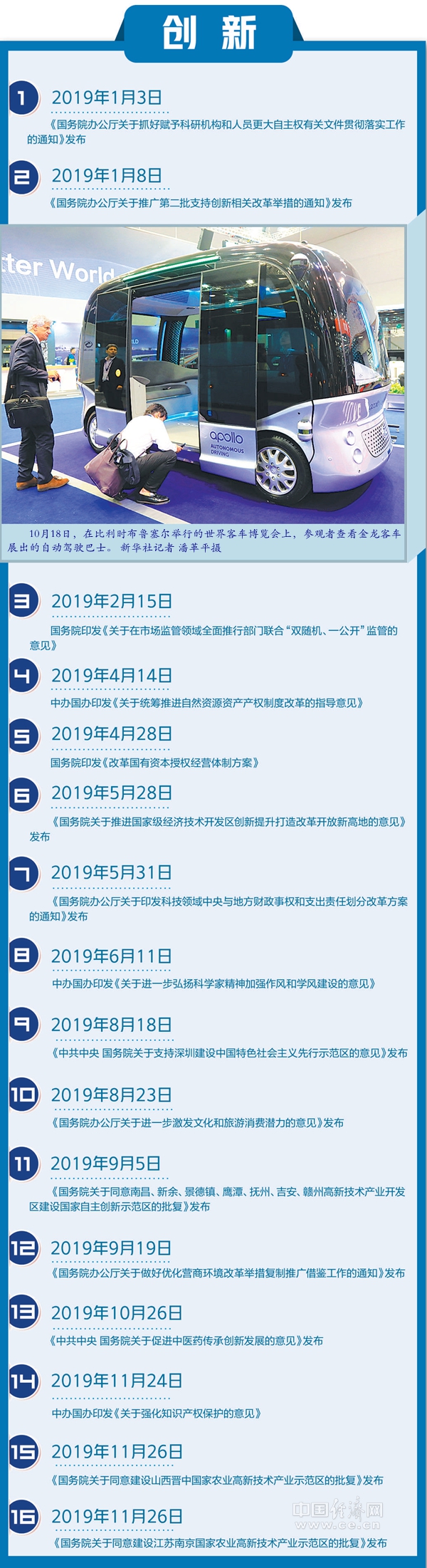 鞭策中国经济巨轮破浪前行——2019年党中心、国务院出台部门重年夜宏不雅调控政策和鼎新开放行动一览