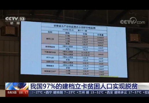 共有多少人口实现脱贫_脱贫攻坚图片(3)