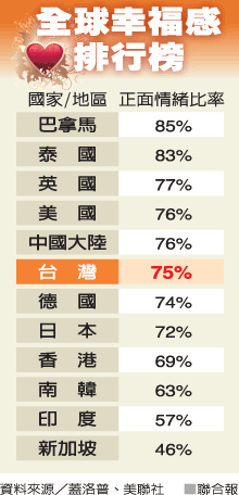 巴拿马人均gdp是多少_联合资信首次评定巴拿马主权本 外币信用等级为Ai(3)