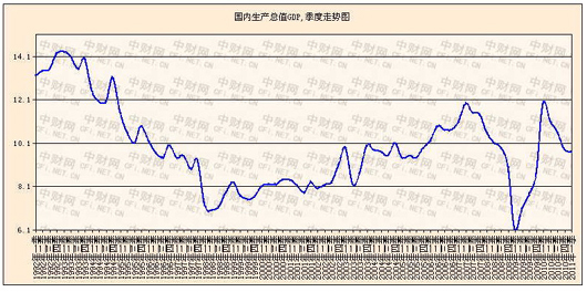 四川南充上半年gdp20_四川南充地图