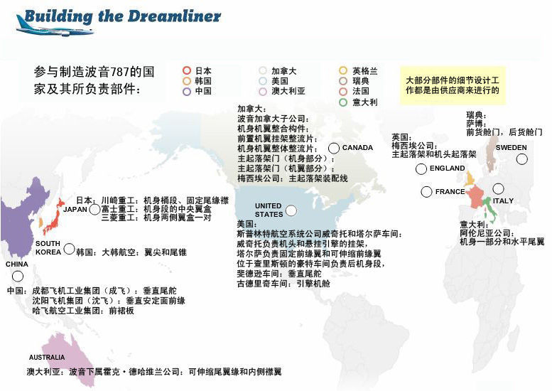 点击图片查看下一页