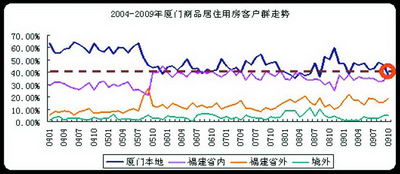 泉州人口流入多_泉州开元寺图片(3)