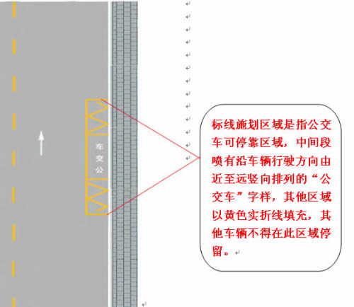 路边式公交车停靠站标线