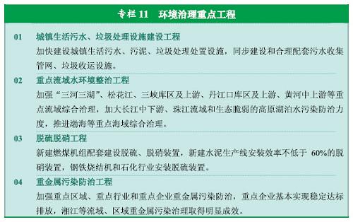 国民经济总量控制_控制情绪图片