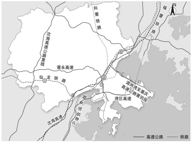 莆田市域铁路,高速公路系统规划图