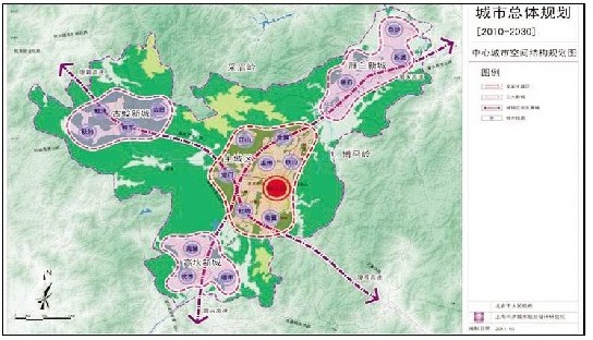 龙岩城市总体规划修编:古田"入选"龙岩中心城市圈