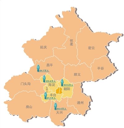 北京市外来人口普查_真相 全国哪几个省的人最爱在北京买房 新北京人都来自