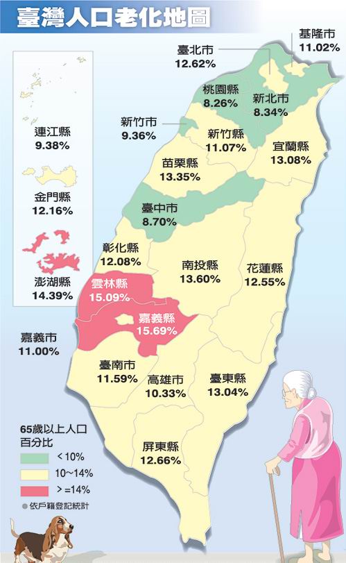 人口高龄化_中国老龄化人口 中国老龄化人口数量(3)