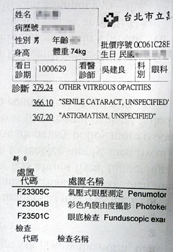 岛内一医院把病历当成便条纸 病人隐私全都露