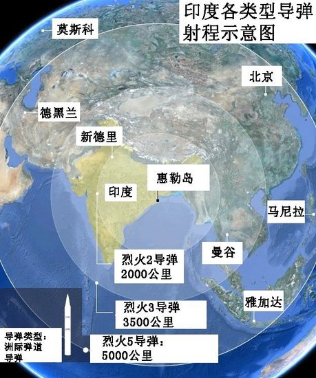 印度成功试射首枚洲际导弹 可携核弹覆盖全中国