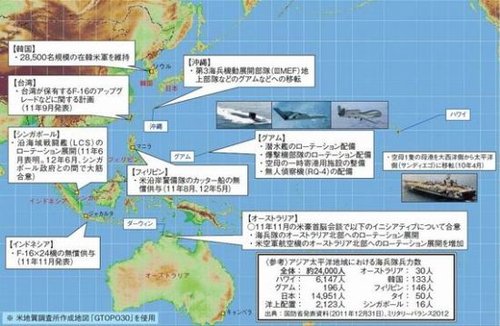 美国的安保政策和国防政策进行了分析,并用图片的形式公布了美军军力