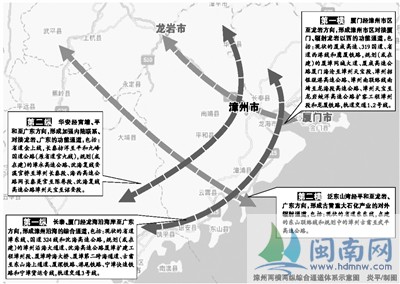 厦漳泉城际轨道规划5条线 1号线2020年前建成