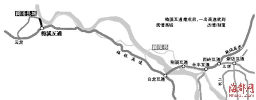 规划建设中的京台高速铁路闽清北站毗邻新城.