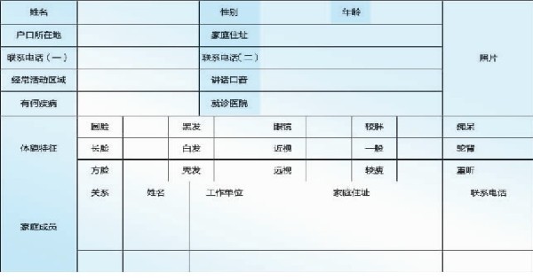 家庭关系怎么填