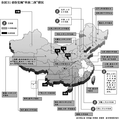 二胎政策 人口_二胎政策