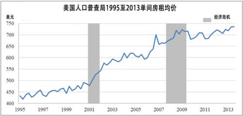 福建省人口普查数据_海南省 2010年第六次 人口 普查主要数据新闻发(2)