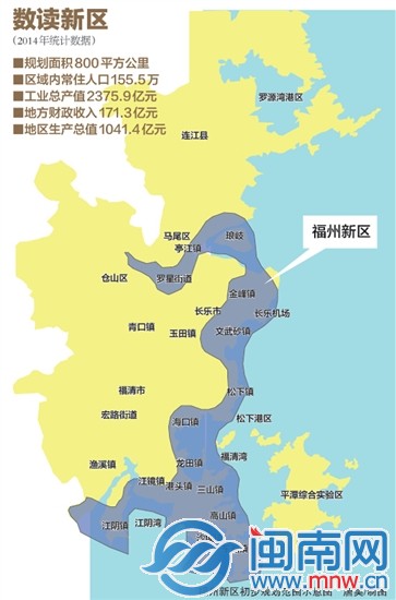 福州市常住人口_福州市地图