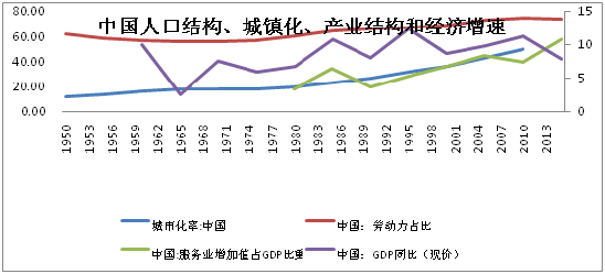 中国人口少子化_...懂2017全国人口趋势 男性比女性多出3266万(3)