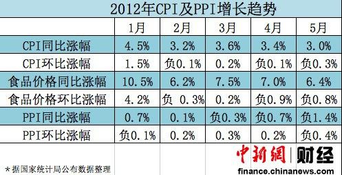 转自中国新闻网。