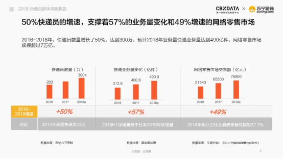 300百万人口 英文_中国式英语教育 聋子的耳朵(3)