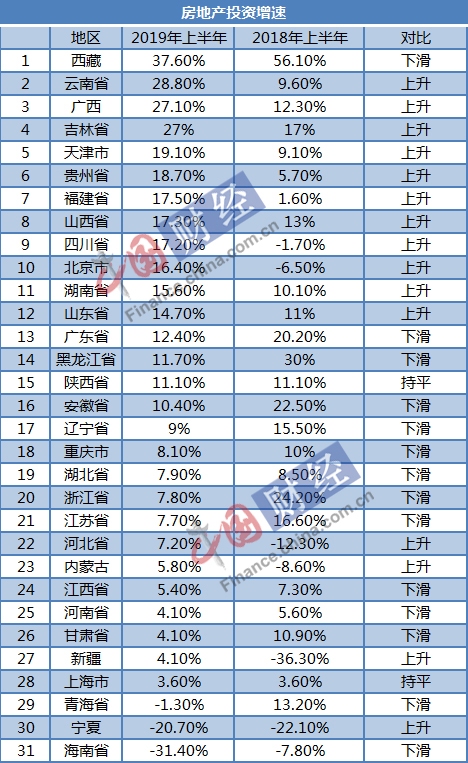 中国gdp三强省_表情 占中国GDP三分之一的数字经济是什么 表情(3)